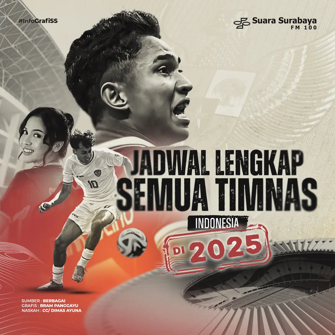 Jadwal Timnas Indonesia 2025